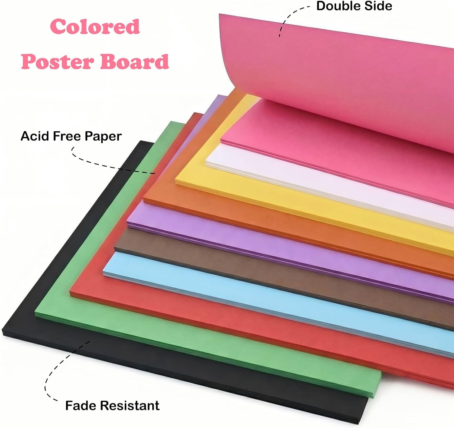 50 Colored Poster Boards 11.7x - Exhibition Of Art And Craft recensie en prijs