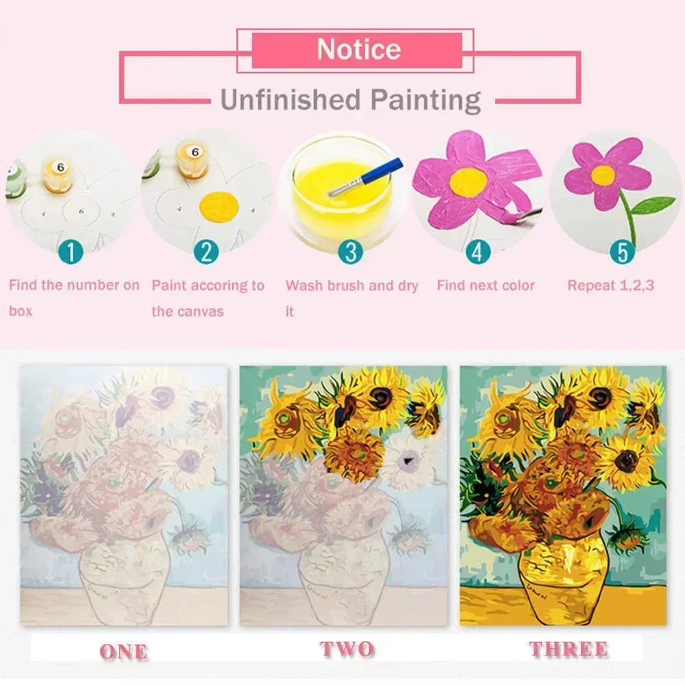 DIY Oil Painting By Numbers Fa - Art And Craft Numbers recensie en prijs