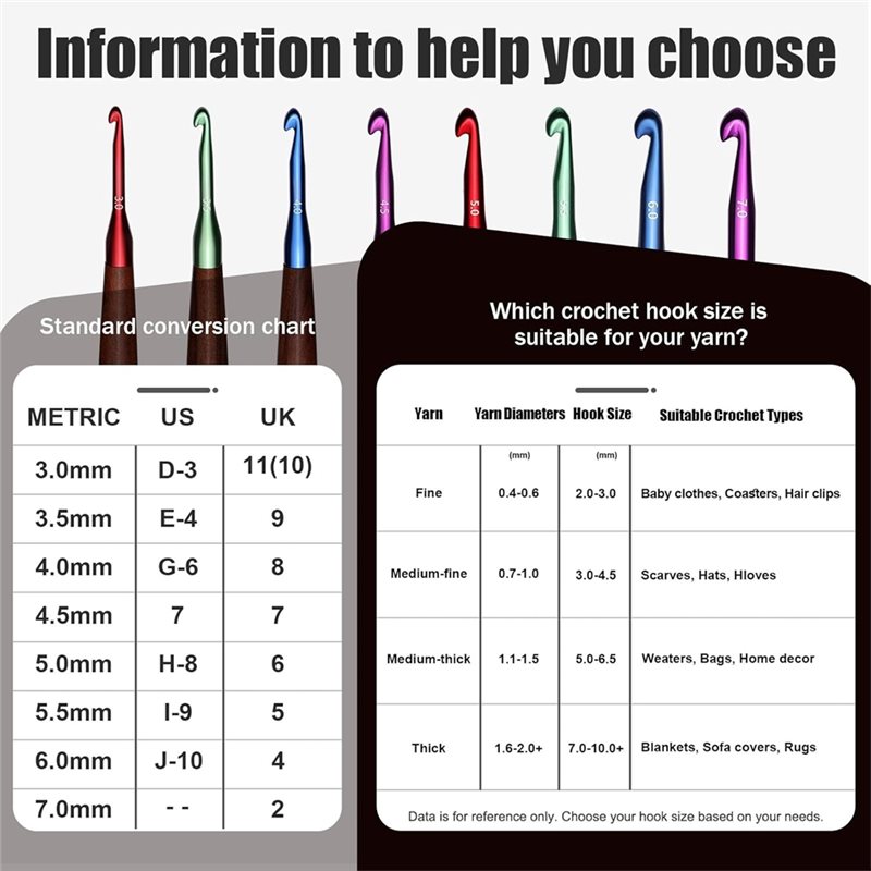 【LAST CHANCE】Ergonomic Crochet - Crochet Hook Set recensie en prijs
