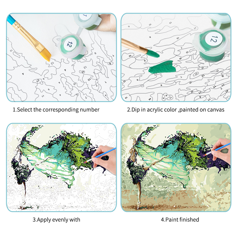 PhotoCustom Diy Frame Paint By - Art And Craft Numbers recensie en prijs